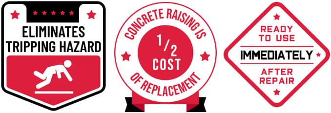Concrete Raising Company Carol Stream, IL