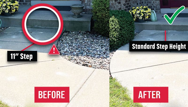 Step Leveling Illinois