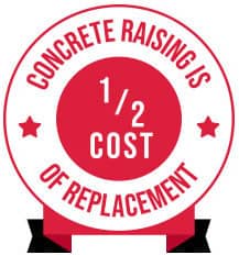 Concrete Raising Cost